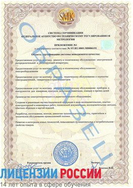 Образец сертификата соответствия (приложение) Нижнекамск Сертификат ISO 50001