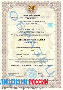 Образец сертификата соответствия Нижнекамск Сертификат ISO 22000