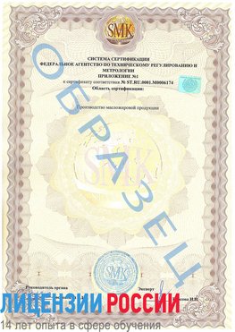 Образец сертификата соответствия (приложение) Нижнекамск Сертификат ISO 22000